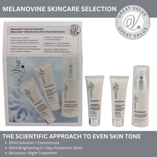 Theravine RETAIL Melanovine Skin Care Selection image 0